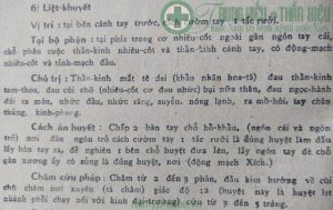 Huyệt liệt khuyết