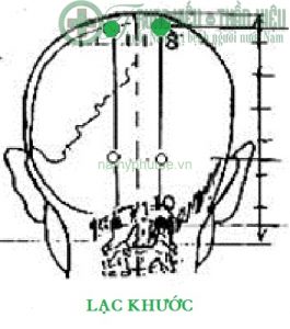 Huyệt lạc khước