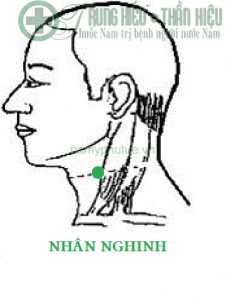 Huyệt nhân nghinh