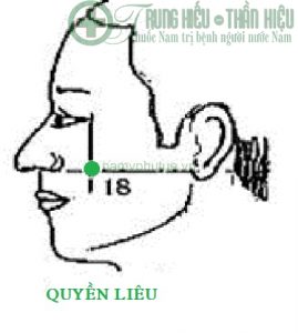 Huyệt quyền liêu